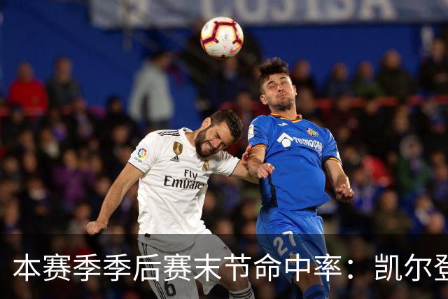 本赛季季后赛末节命中率：凯尔登居首 布伦森第三 41岁詹姆斯在榜
